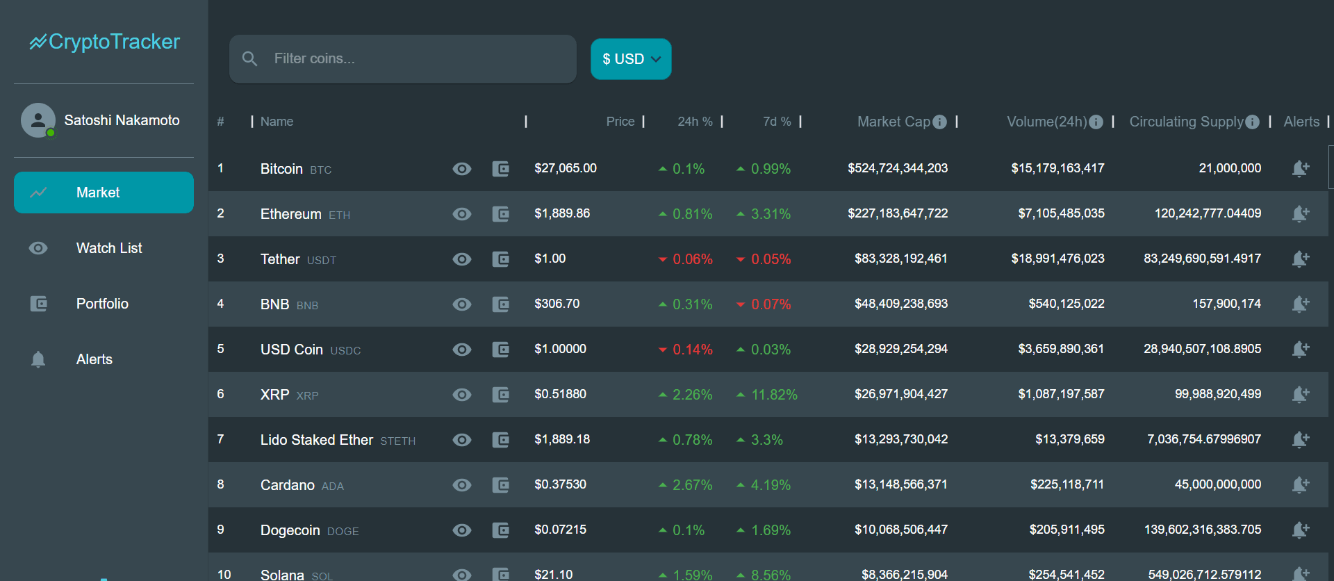 crypto tracker screenshot